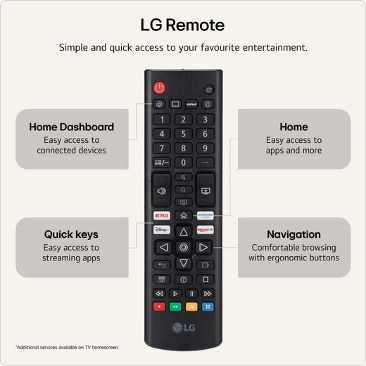 LG 43