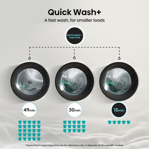 Hisense 3S Series WF3S1043BB3 10.5Kg Washing Machine with 1400 rpm - Black