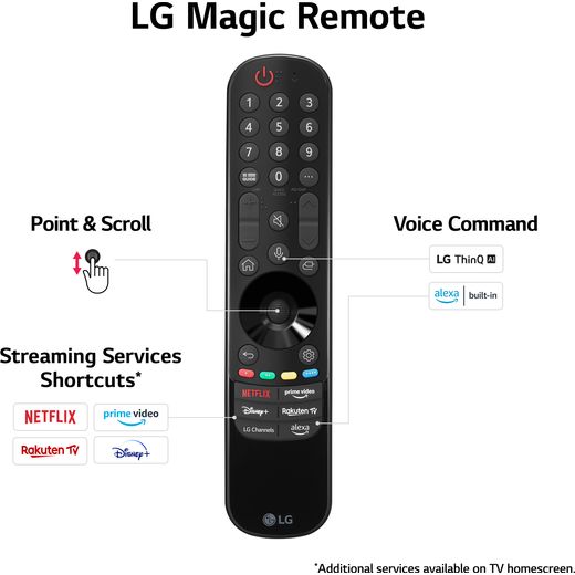 LG G45LW 65