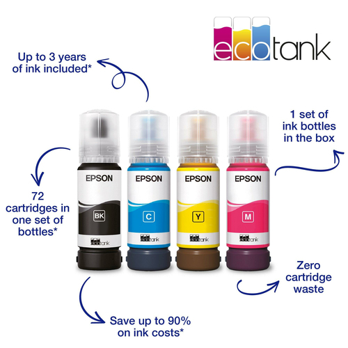 Epson EcoTank ET-2862, Inkjet, Colour printing, 5760 x 1440 DPI, A4, Direct printing, Black