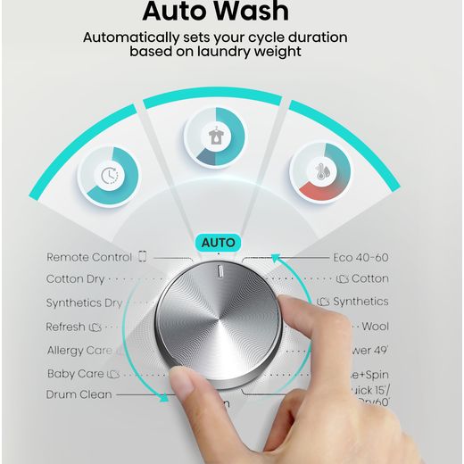 Hisense 3S Series WD3S8043BT3 Washer Dryer - Titanium