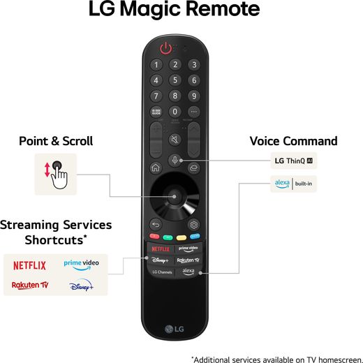 LG QNED80T6A 43