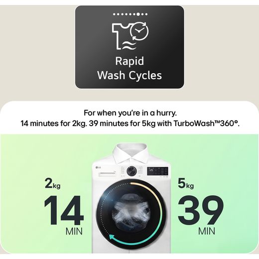 LG Series 4 Pro AI Direct Drive™ FWY706WWTN1 Washer Dryer - White