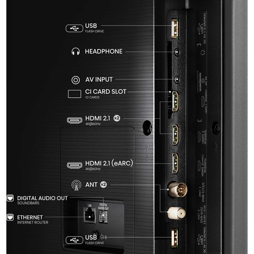 Hisense U6NQTUK 55