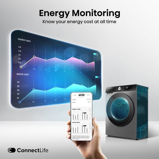 Hisense 3S Series WD3S8043BT3 Washer Dryer - Titanium