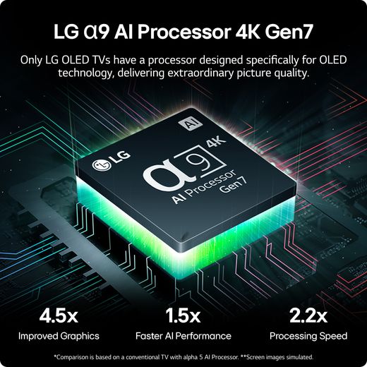 LG C44LA 42