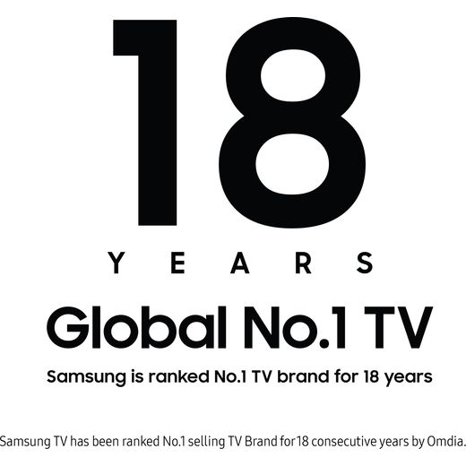Samsung S95D 65