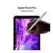 IPAD MINI WI-FI CL 512GB SPACE GRAY