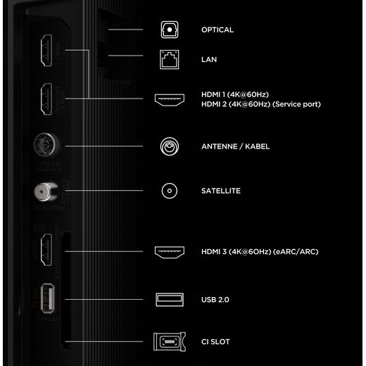 TCL 43