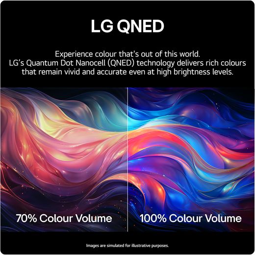 LG QNED80T6A 43