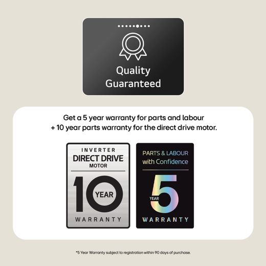 LG Series 4 Pro AI Direct Drive™ FWY706WWTN1 Washer Dryer - White