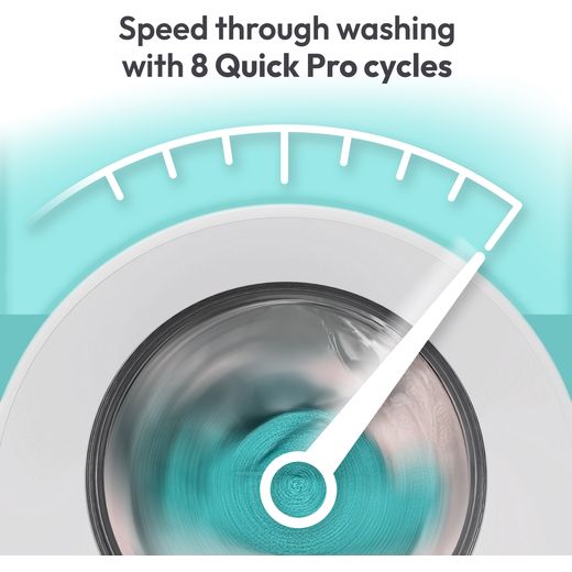 Candy Quick EY 410B8-80 10Kg Washing Machine with 1400 rpm - White
