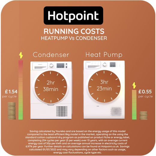 Hotpoint ActiveCare NTM1182XBUK 8Kg Heat Pump Tumble Dryer - White - A++ Rated