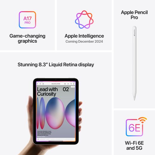 Apple iPad mini 8.3