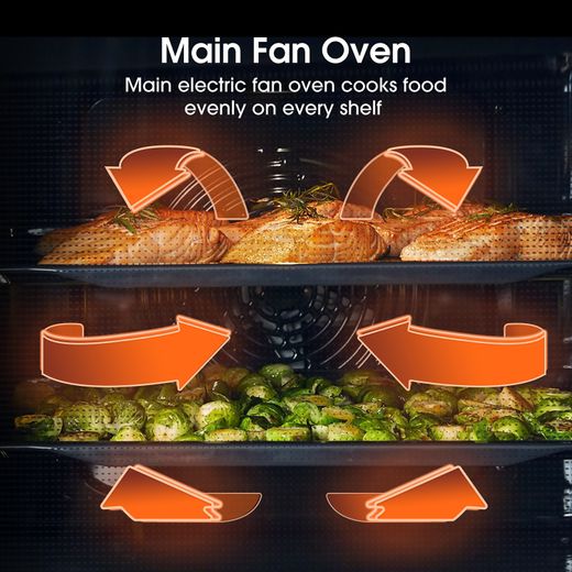 Hisense Built In Electric Double Oven - Stainless Steel - A/A Rated