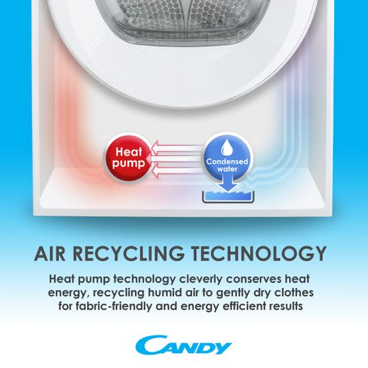 Candy Smart CSEH8A2LE Heat Pump Tumble Dryer - White