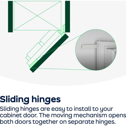 Midea Built In 177cm High E Rated 70/30 Fridge Freezer with Sliding Door Hinge Kit - White - MDRE379FGE01D