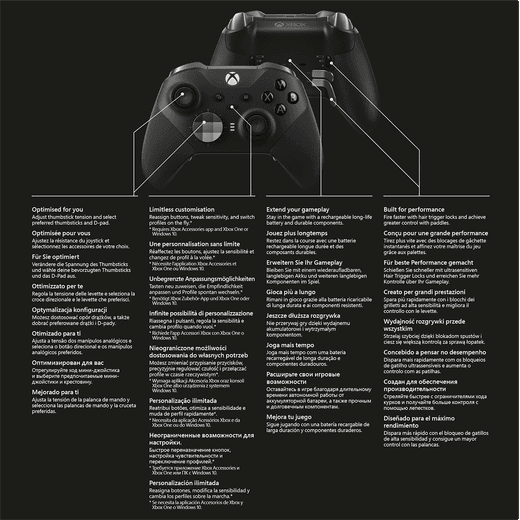 Xbox Black Gaming Controller - FST-00003