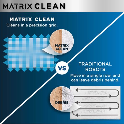 Shark Matrix Plus 2-in-1 RV2620WAUKWH Robotic Vacuum Cleaner - Silver