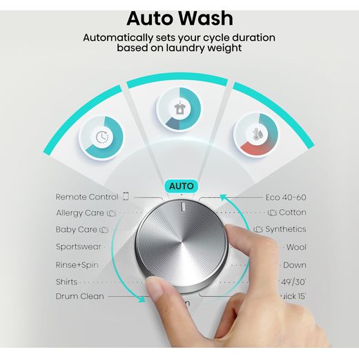 Hisense 3S Series WF3S1043BT3 10.5Kg Washing Machine with 1400 rpm - Titanium