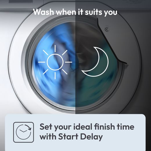 Candy Quick Pro GD 28S6-80 8Kg Washing Machine with 1200 rpm - White