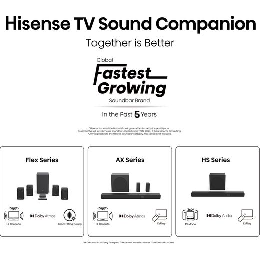 Hisense 55