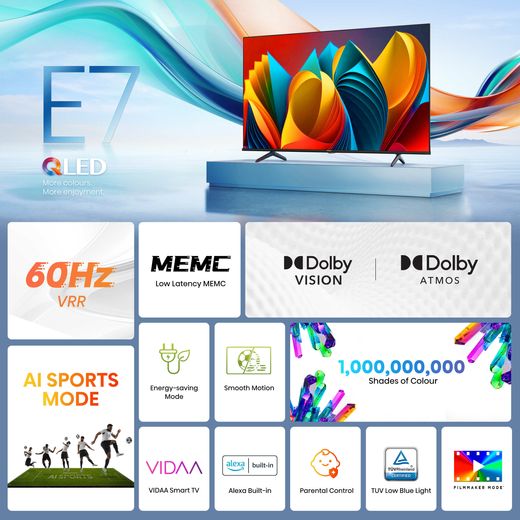 Hisense E7NQTUK 65