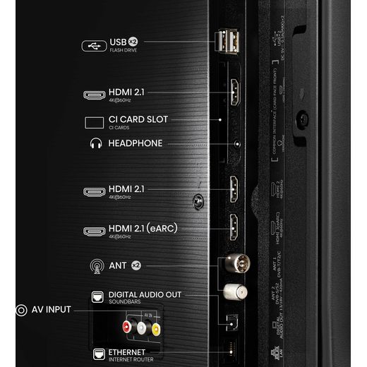 Hisense E7NQTUK 65
